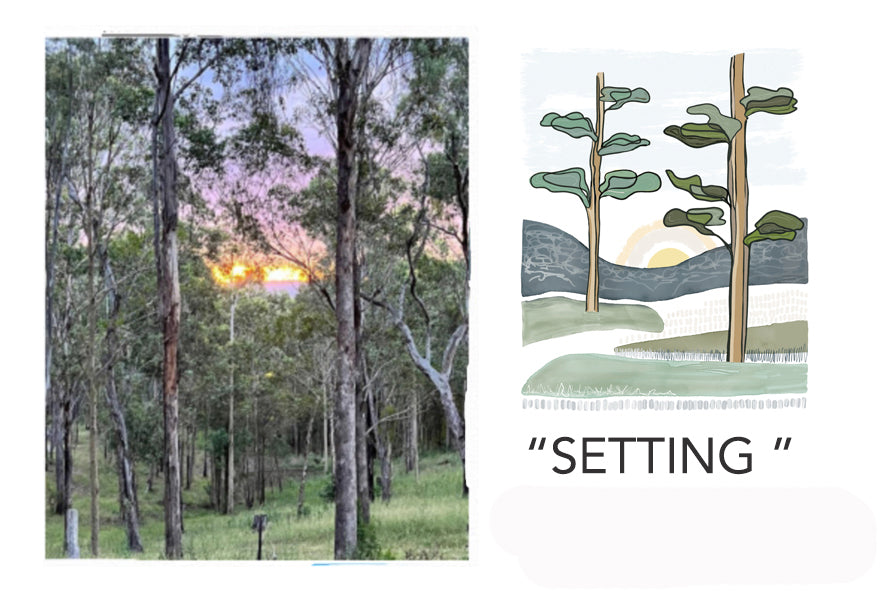 Setting canvas print